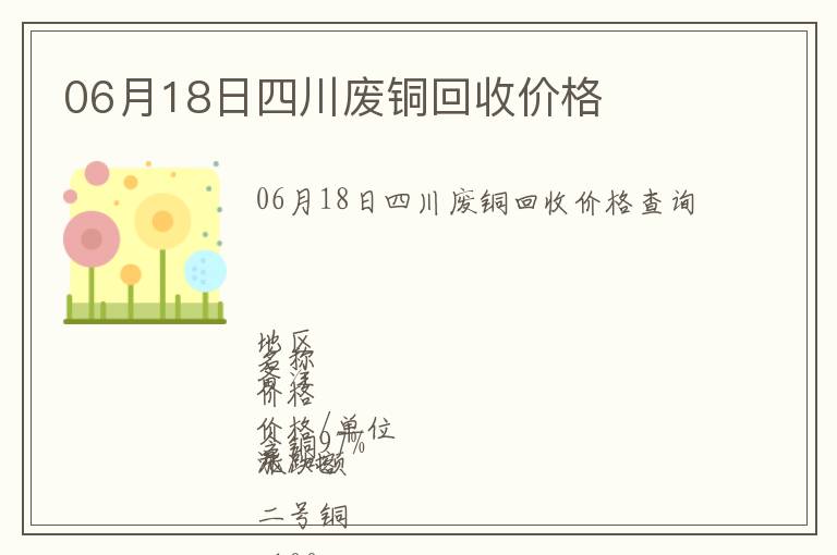 06月18日四川廢銅回收價格