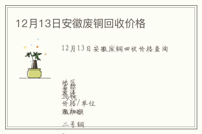 12月13日安徽廢銅回收價格