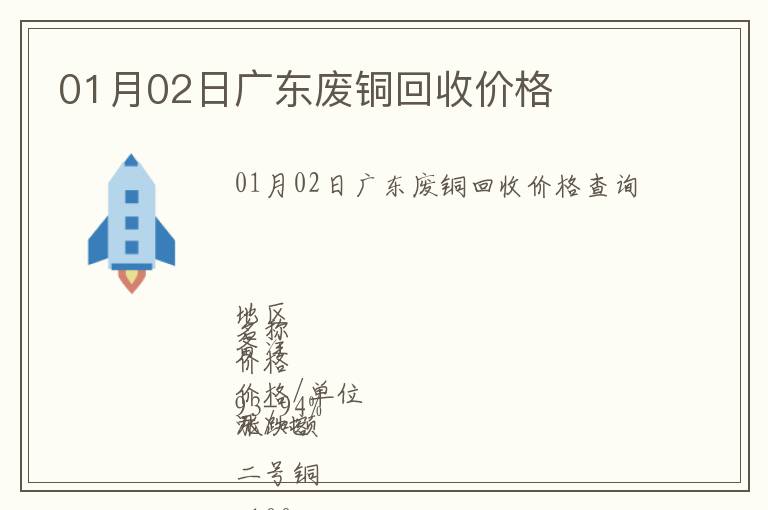 01月02日廣東廢銅回收價格