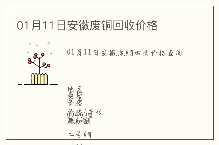 01月11日安徽廢銅回收價格