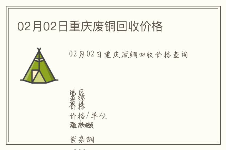 02月02日重慶廢銅回收價格