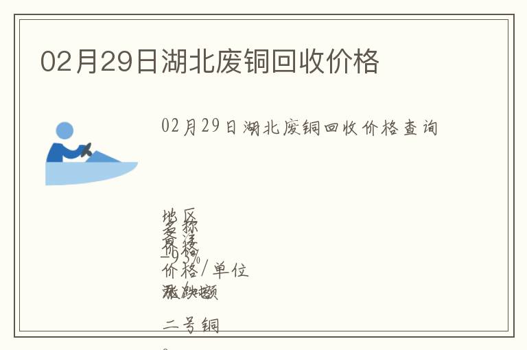 02月29日湖北廢銅回收價格