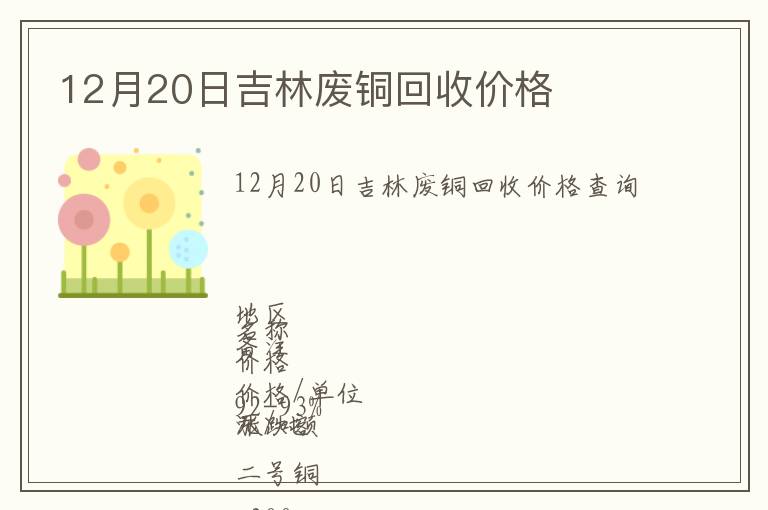 12月20日吉林廢銅回收價格