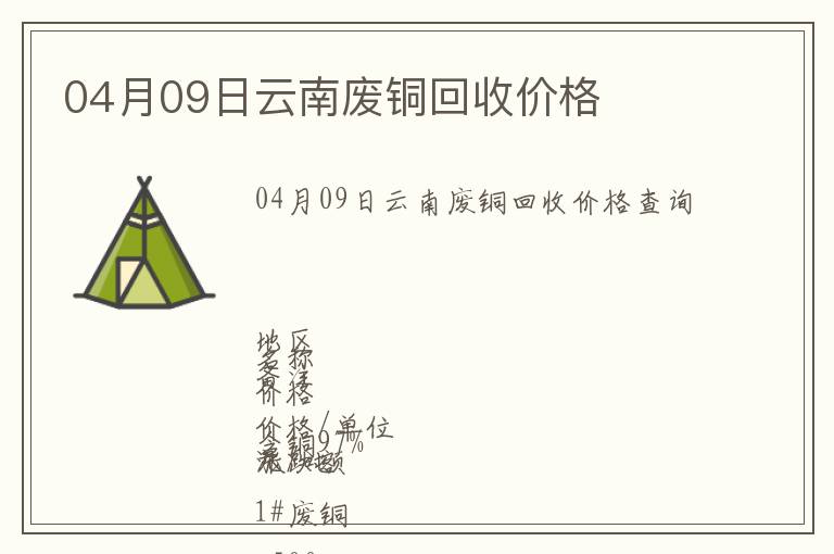 04月09日云南廢銅回收價格