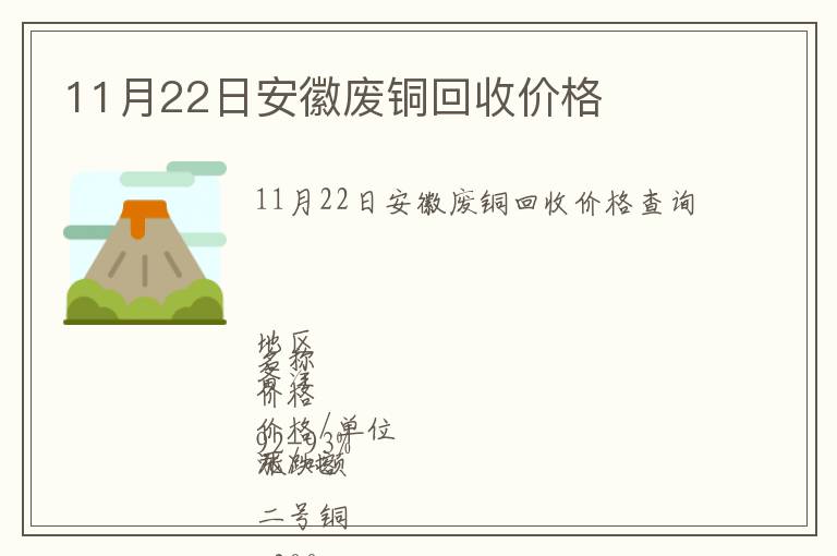 11月22日安徽廢銅回收價(jià)格