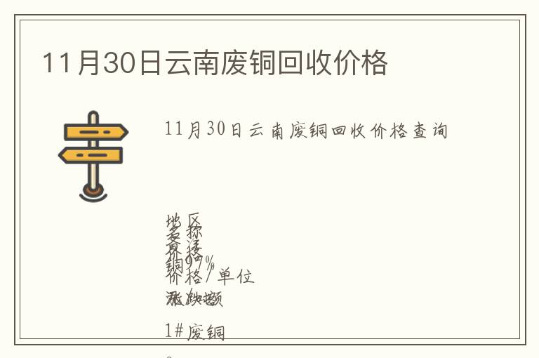 11月30日云南廢銅回收價格