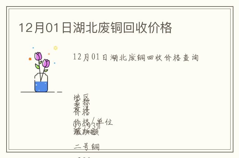 12月01日湖北廢銅回收價格