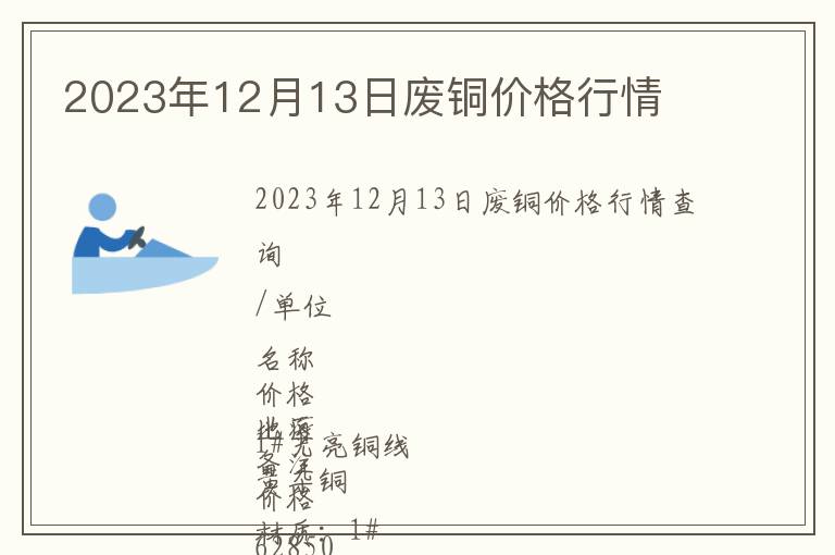 2023年12月13日廢銅價格行情