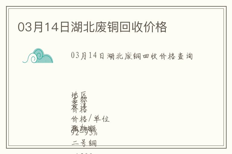 03月14日湖北廢銅回收價格