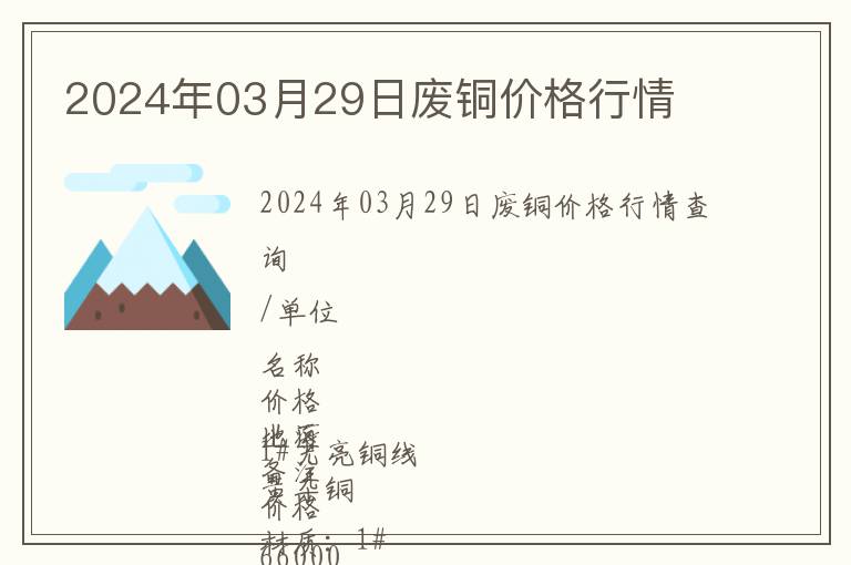 2024年03月29日廢銅價格行情