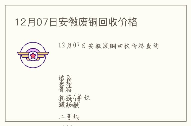 12月07日安徽廢銅回收價格