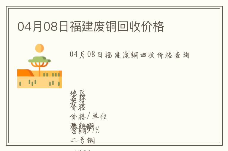 04月08日福建廢銅回收價(jià)格