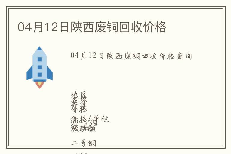 04月12日陜西廢銅回收價格