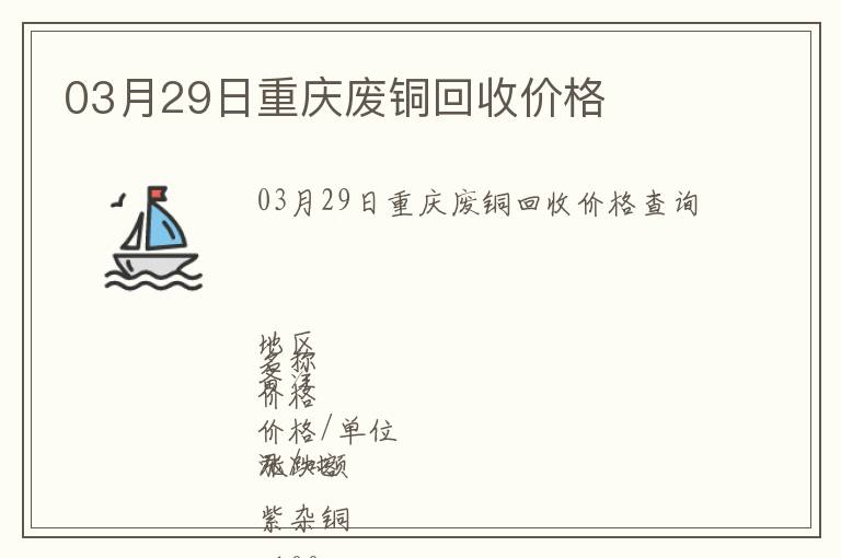 03月29日重慶廢銅回收價格