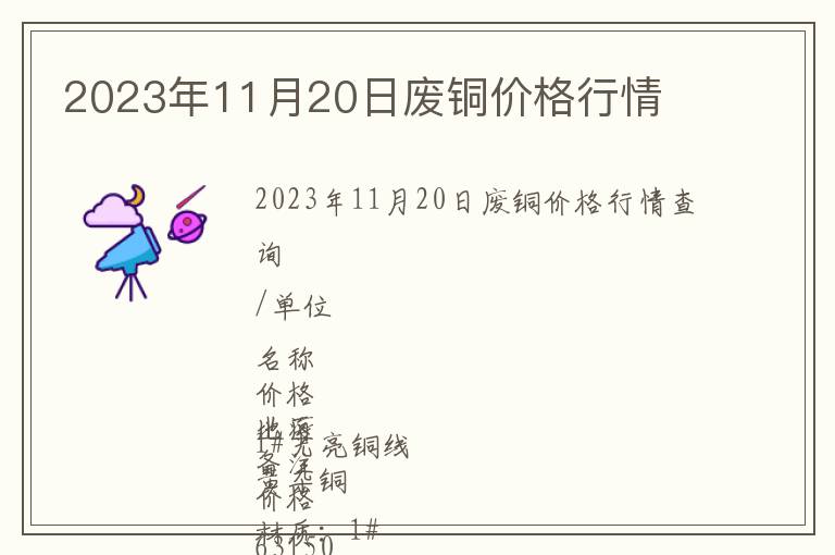 2023年11月20日廢銅價(jià)格行情