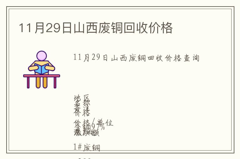 11月29日山西廢銅回收價格