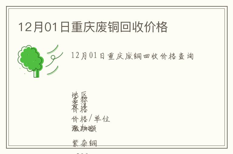 12月01日重慶廢銅回收價格