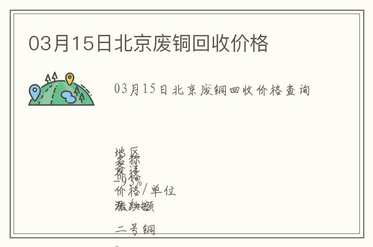 03月15日北京廢銅回收價格