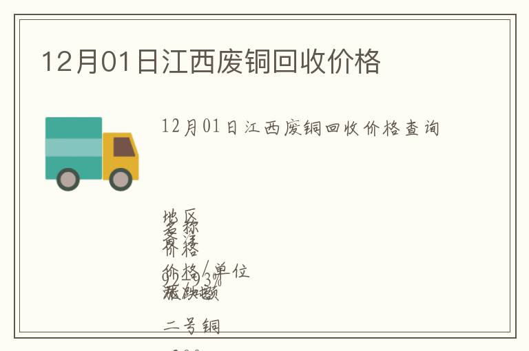 12月01日江西廢銅回收價(jià)格