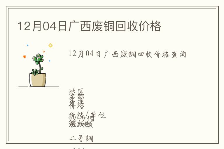 12月04日廣西廢銅回收價格