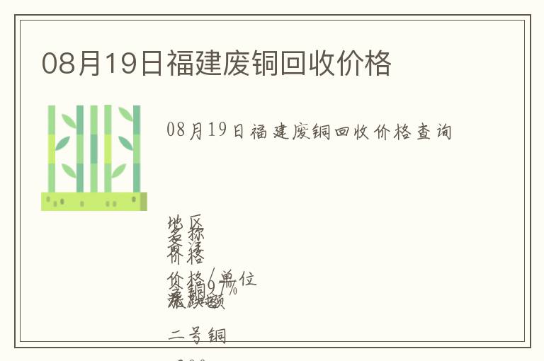 08月19日福建廢銅回收價格