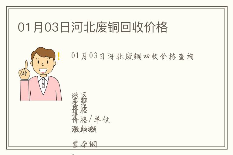 01月03日河北廢銅回收價格