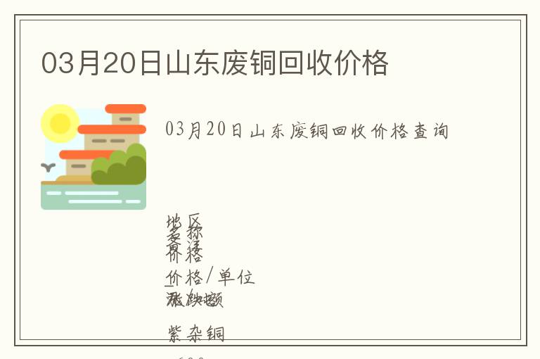 03月20日山東廢銅回收價(jià)格