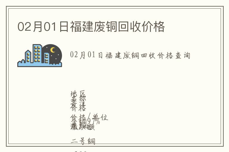 02月01日福建廢銅回收價格