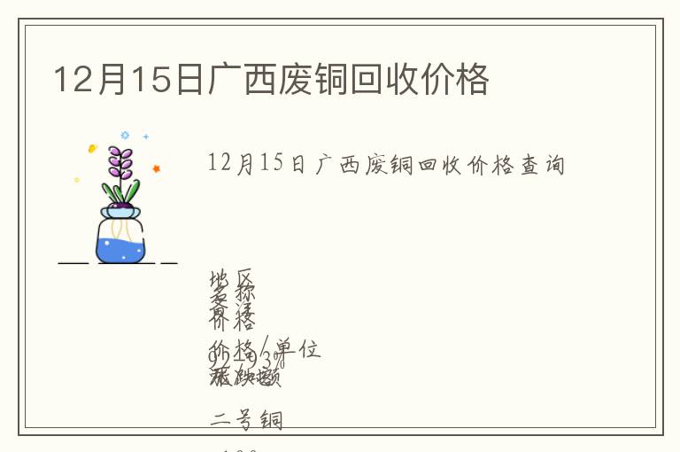 12月15日廣西廢銅回收價格