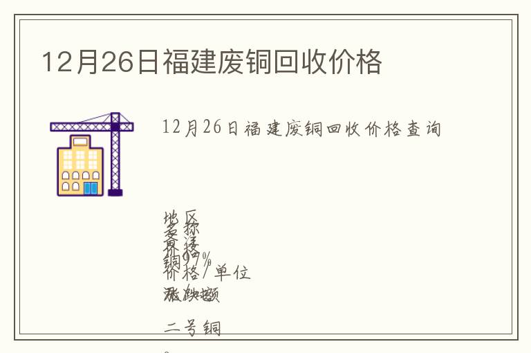 12月26日福建廢銅回收價格