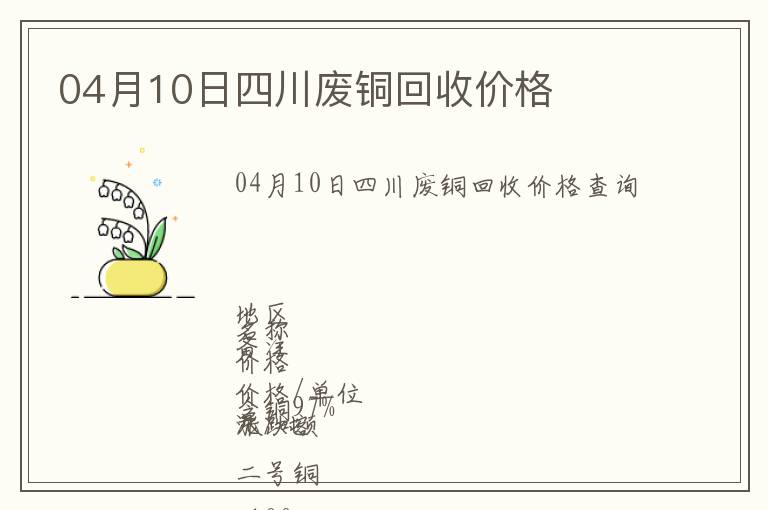 04月10日四川廢銅回收價格