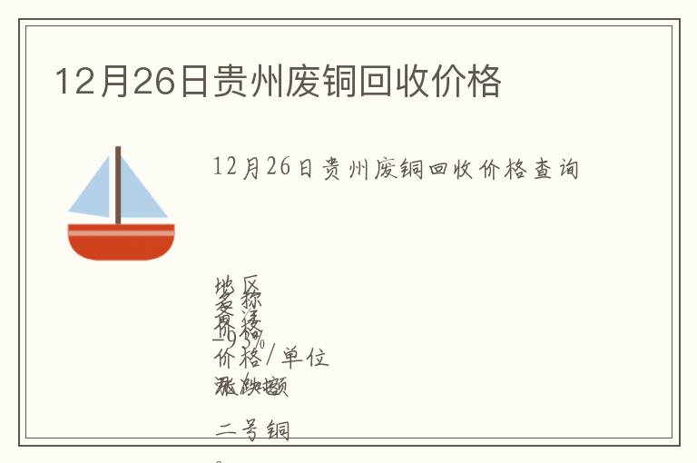 12月26日貴州廢銅回收價格