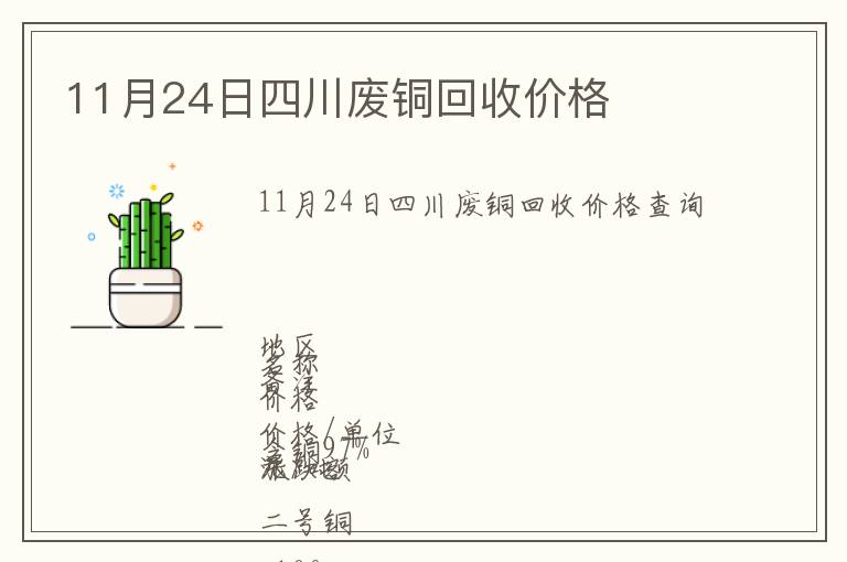 11月24日四川廢銅回收價格