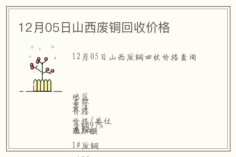 12月05日山西廢銅回收價格