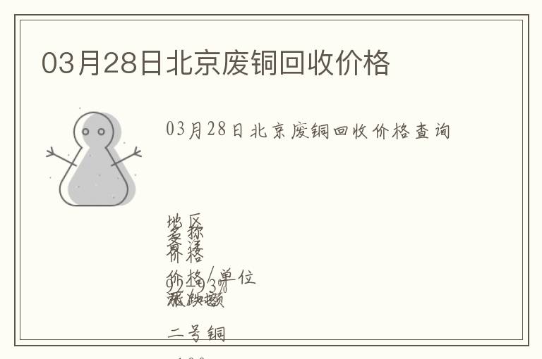 03月28日北京廢銅回收價格