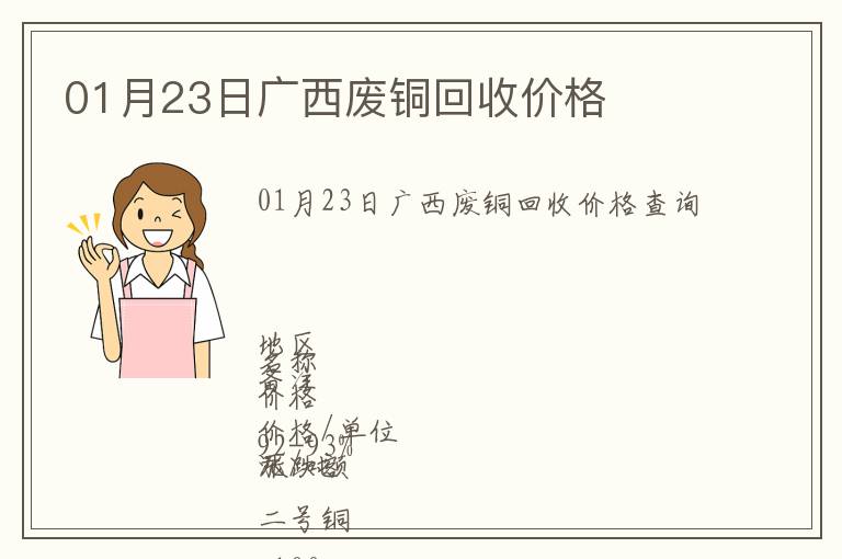 01月23日廣西廢銅回收價格