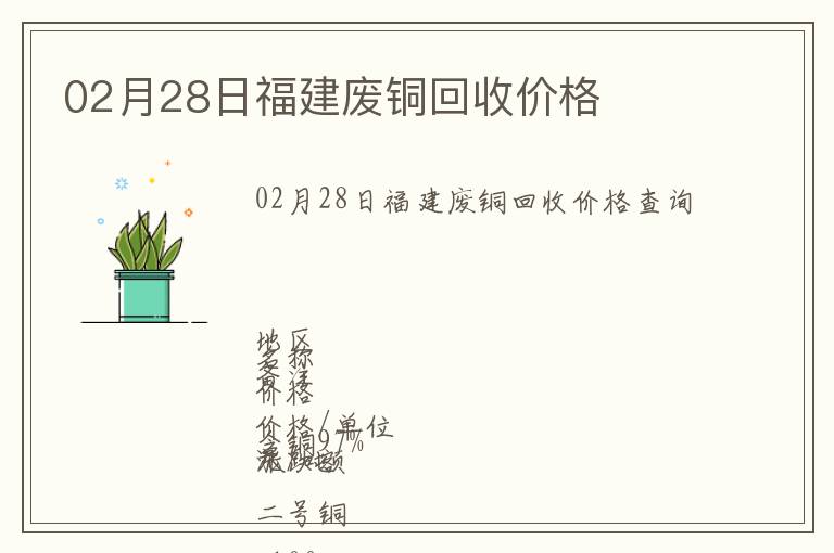 02月28日福建廢銅回收價(jià)格