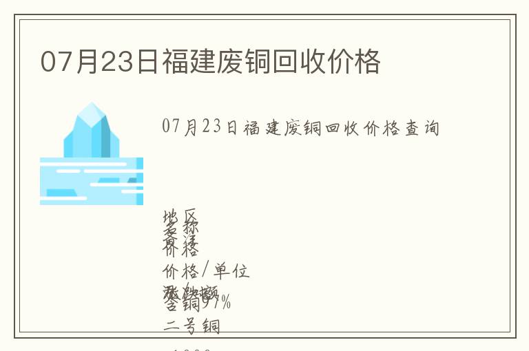 07月23日福建廢銅回收價格