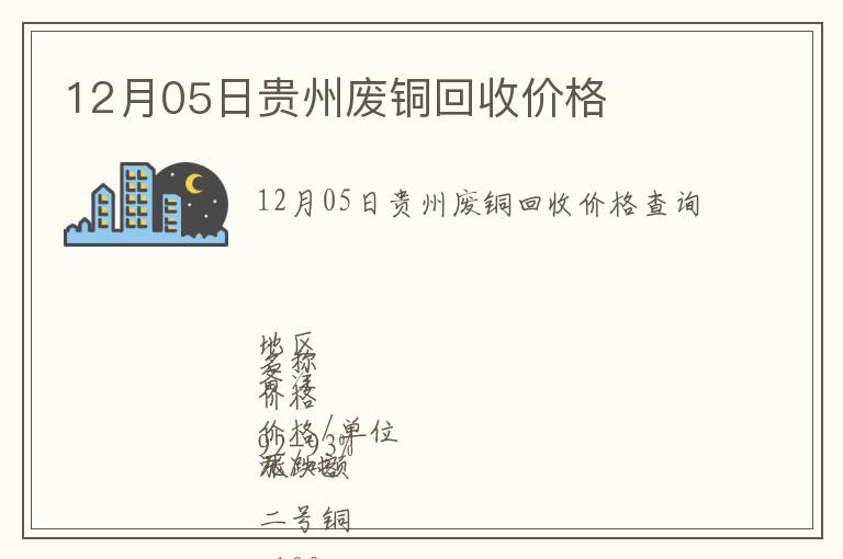 12月05日貴州廢銅回收價格