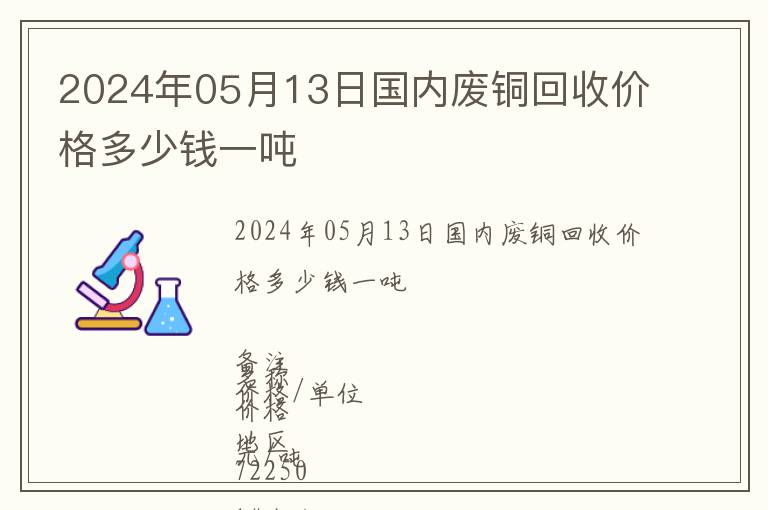 2024年05月13日國內(nèi)廢銅回收價格多少錢一噸