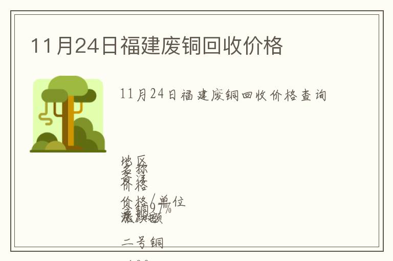 11月24日福建廢銅回收價格