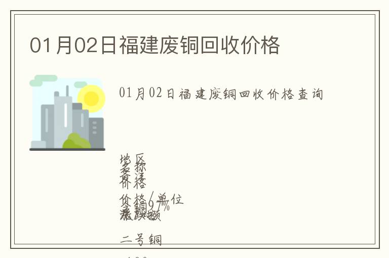 01月02日福建廢銅回收價格