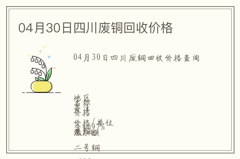 04月30日四川廢銅回收價(jià)格