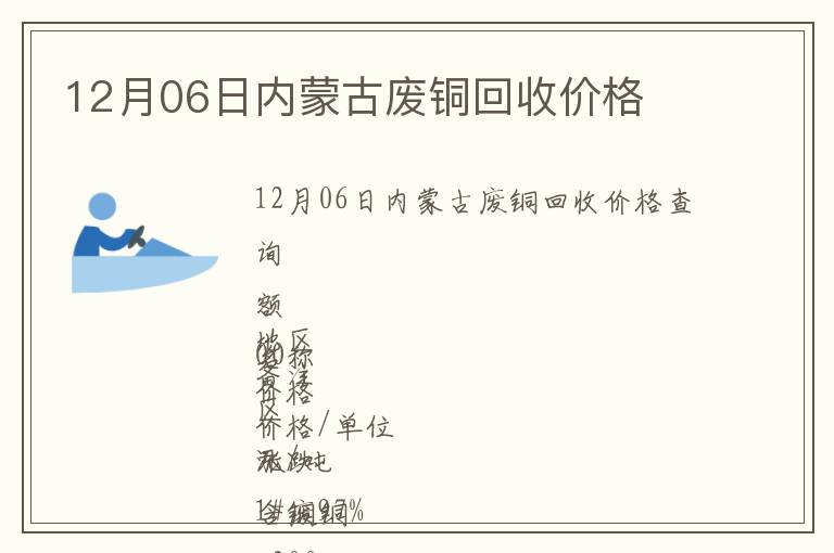 12月06日內蒙古廢銅回收價格