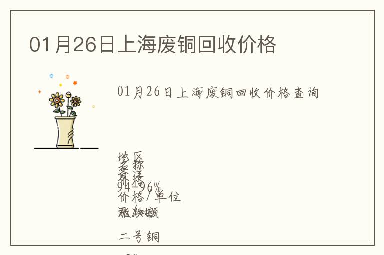 01月26日上海廢銅回收價格