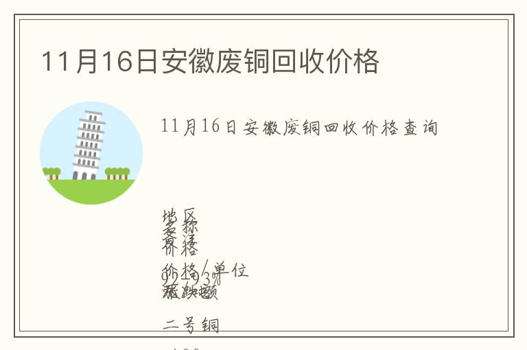 11月16日安徽廢銅回收價格