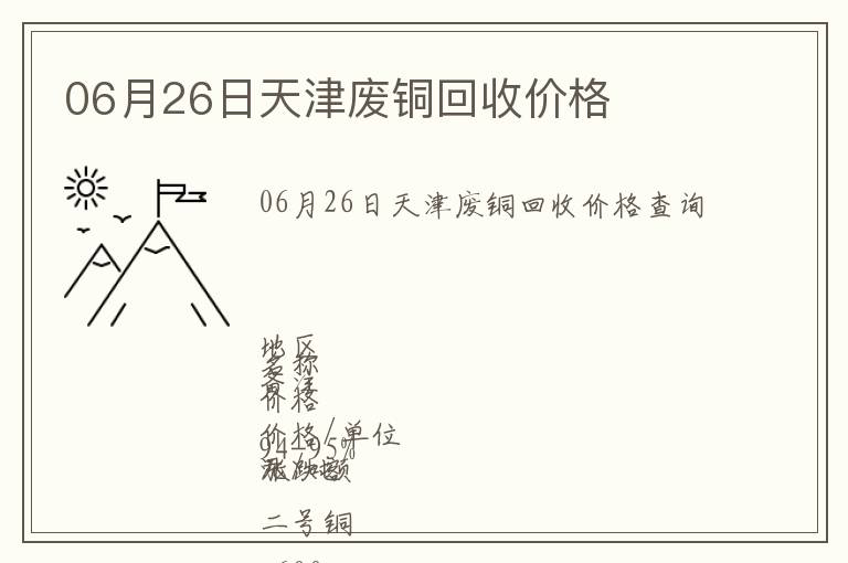 06月26日天津廢銅回收價格