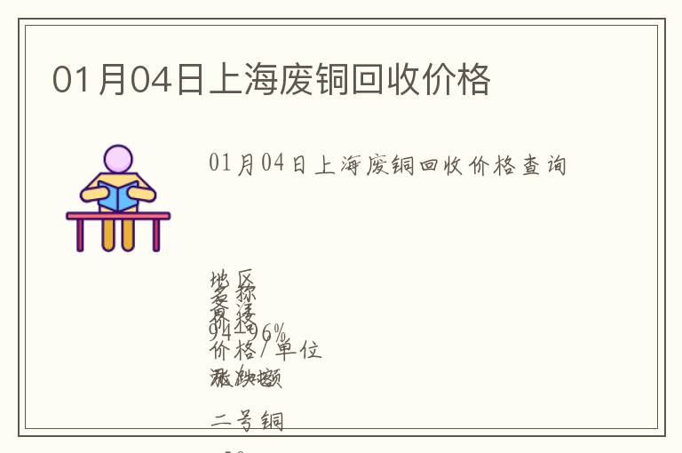 01月04日上海廢銅回收價格