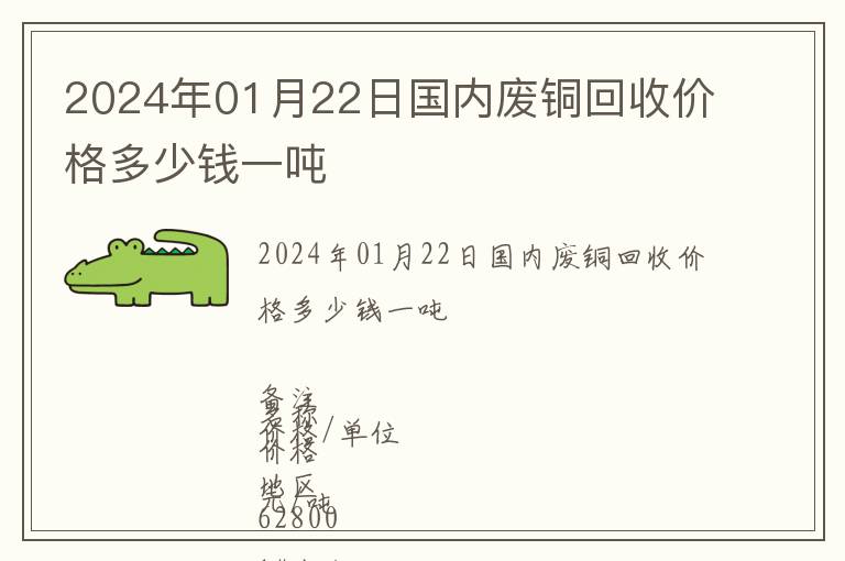 2024年01月22日國內(nèi)廢銅回收價格多少錢一噸