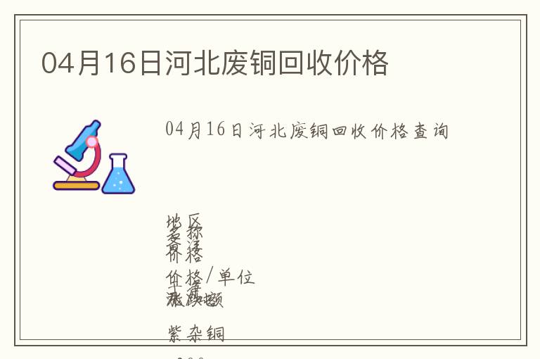 04月16日河北廢銅回收價格